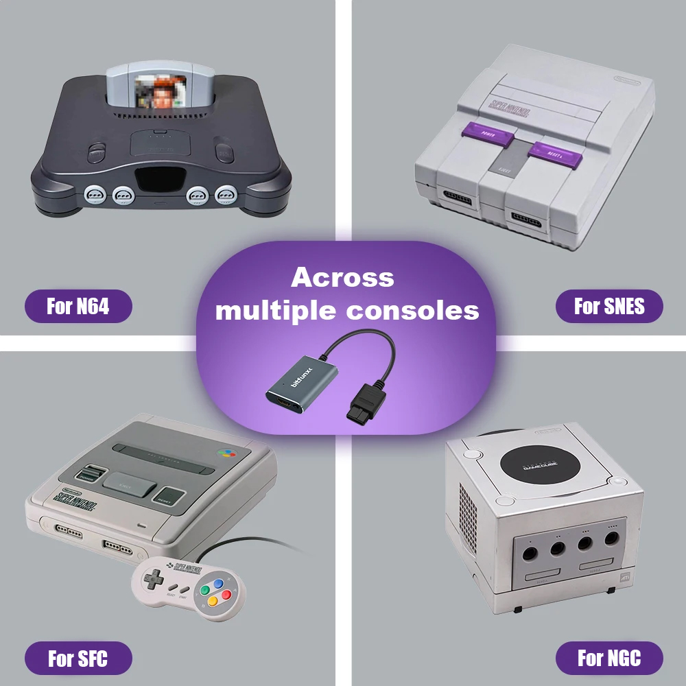 Адаптер Bitfunx 720P Svideo/AV – обзор и цена Retro Gaming Accessories