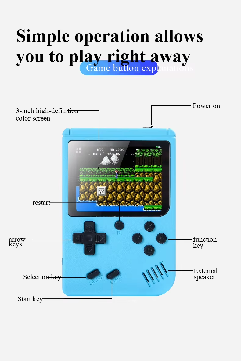 Портативная игровая консоль 40 – обзор и цена Retro Gaming Upscaler