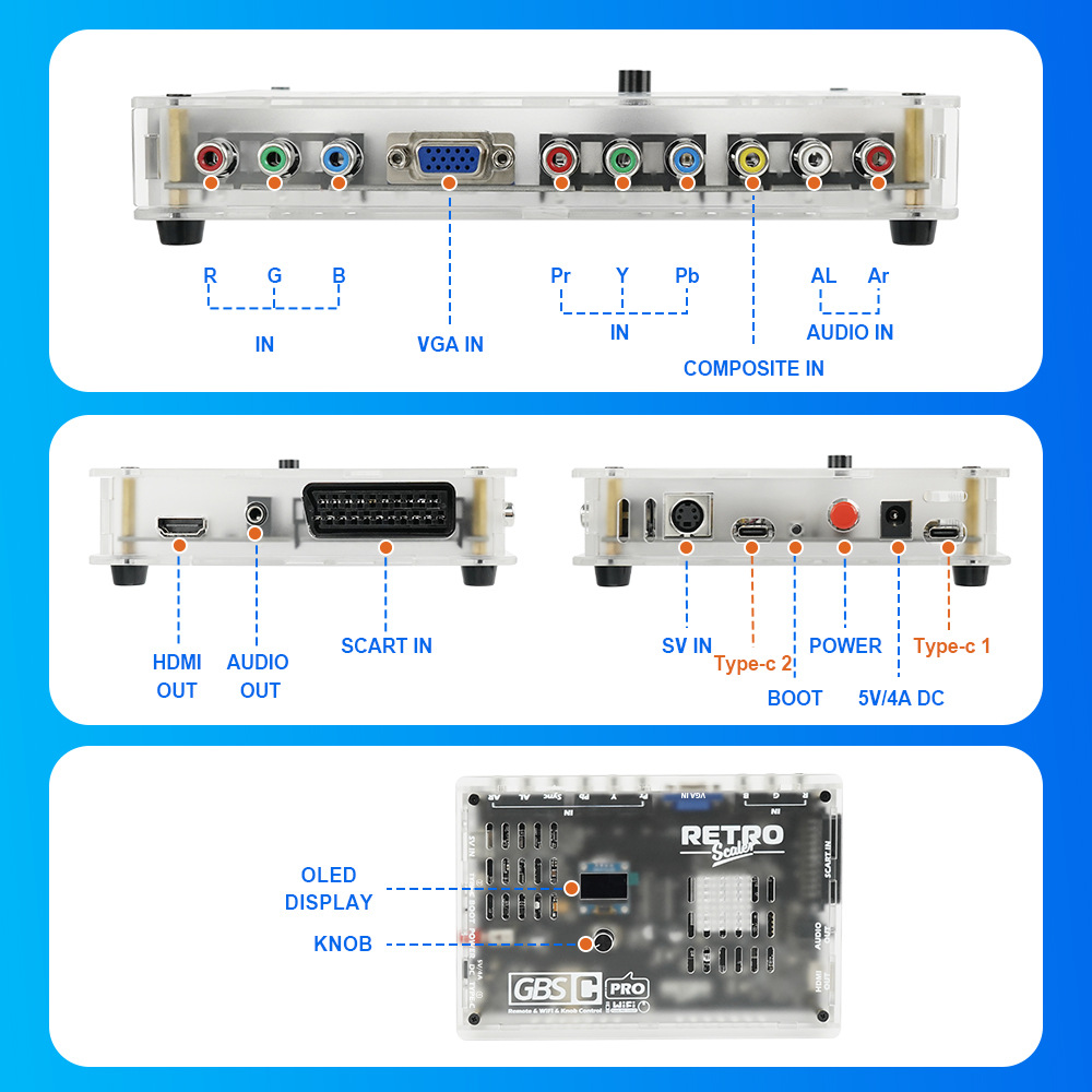 НОВЫЙ Ретро-адаптер GBSC Pro G – обзор и цена Retro Gaming Upscaler
