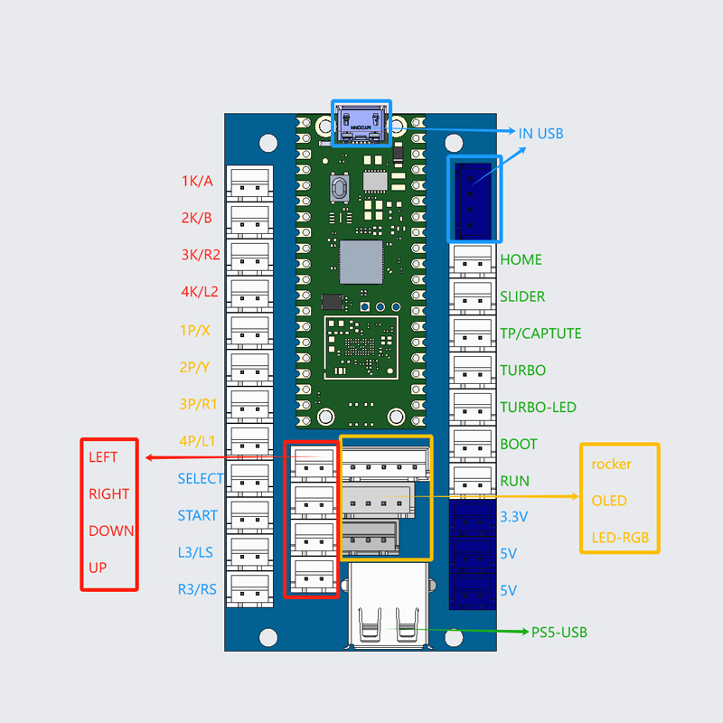 Копия игрового набора Sanwa Ar – обзор и цена Retro Gaming With Raspberry Pi