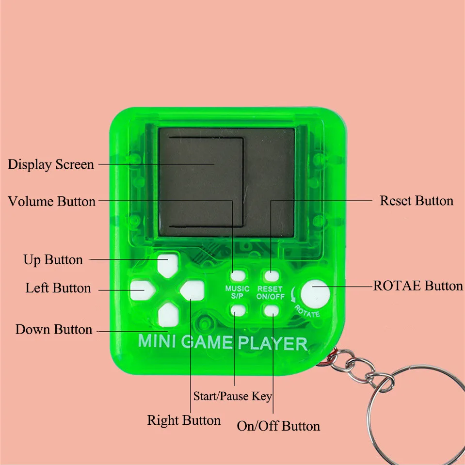 Ретро мини-портативные игровые – обзор и цена Retro Gaming Upscaler