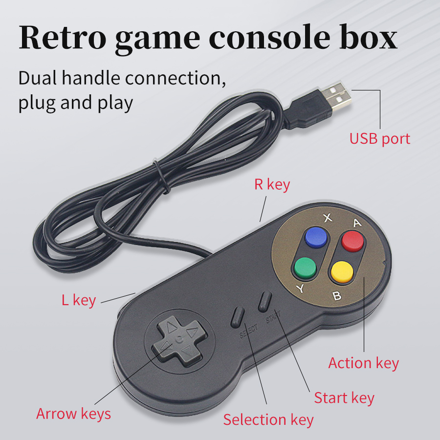 Игровой USB-геймпад Plug and P – обзор и цена Retro Gaming With Raspberry Pi